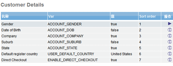 osCommerce Customer Details 客户详细设置