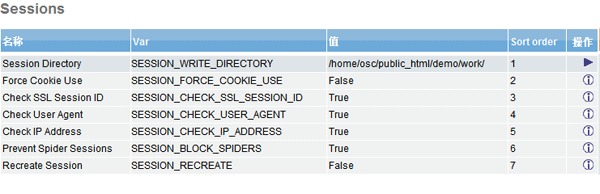 osCommerce Session 会话设置
