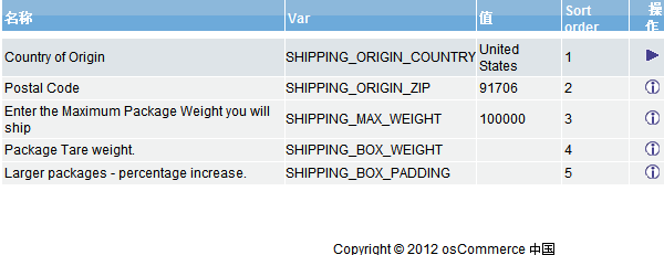 osCommerce Shipping/Pacakge 配送包装设置